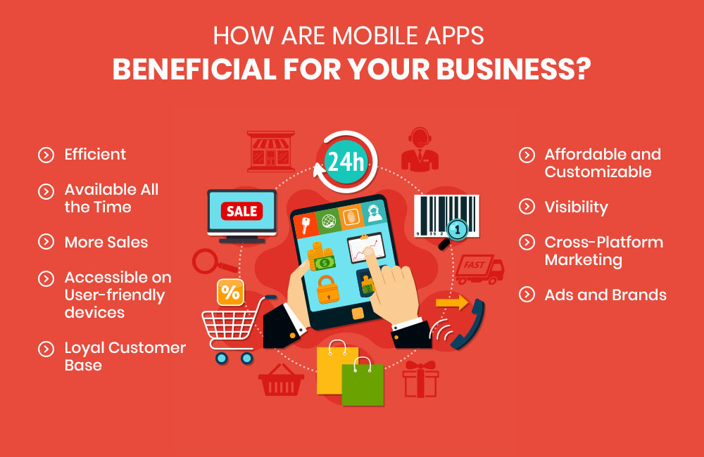 How to Hire a Mobile App Development Company in the Noida?